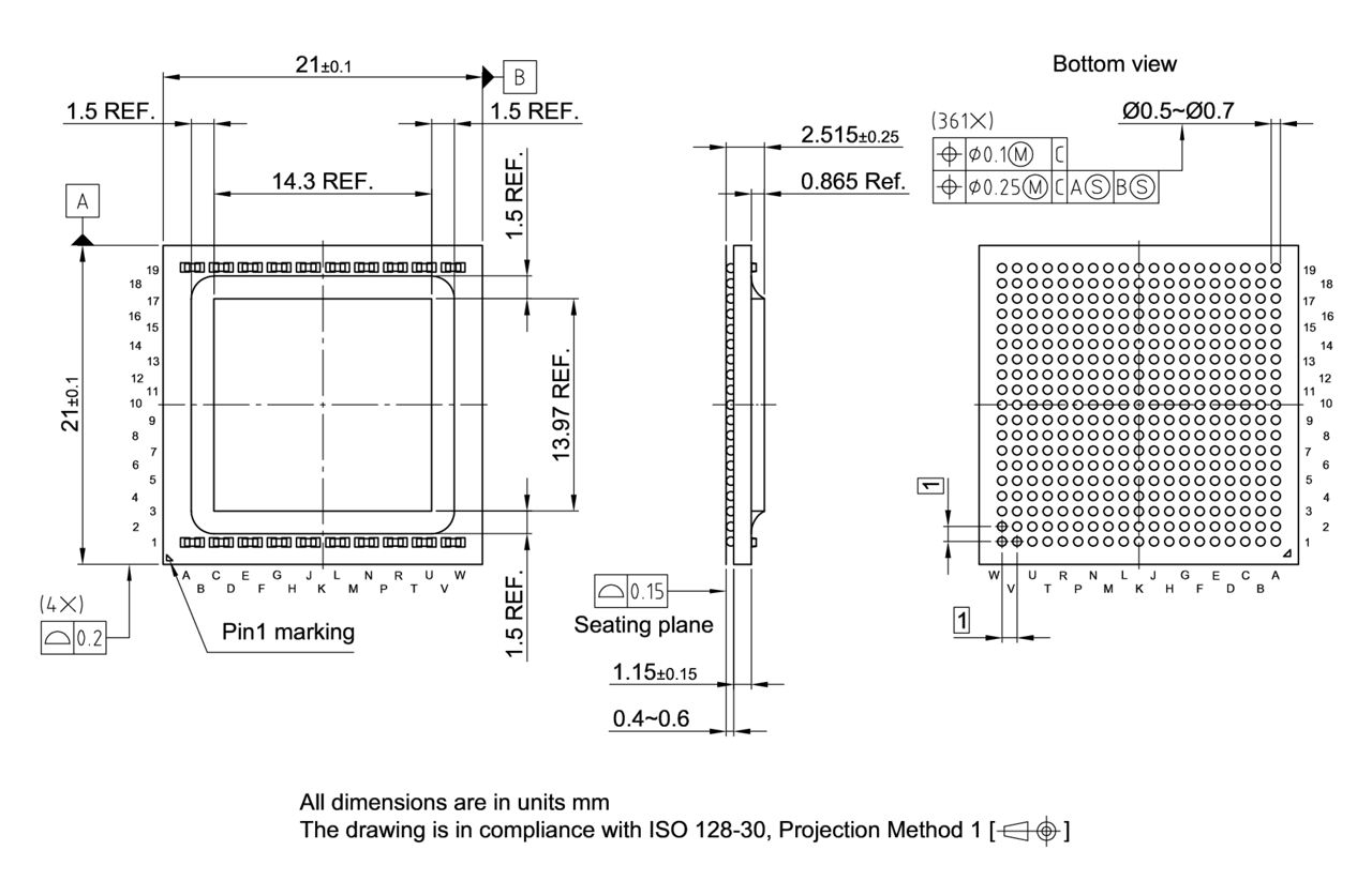 PG-FCBGA-361-800_Package Outline