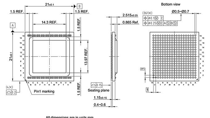 PG-FCBGA-361-800_Package Outline