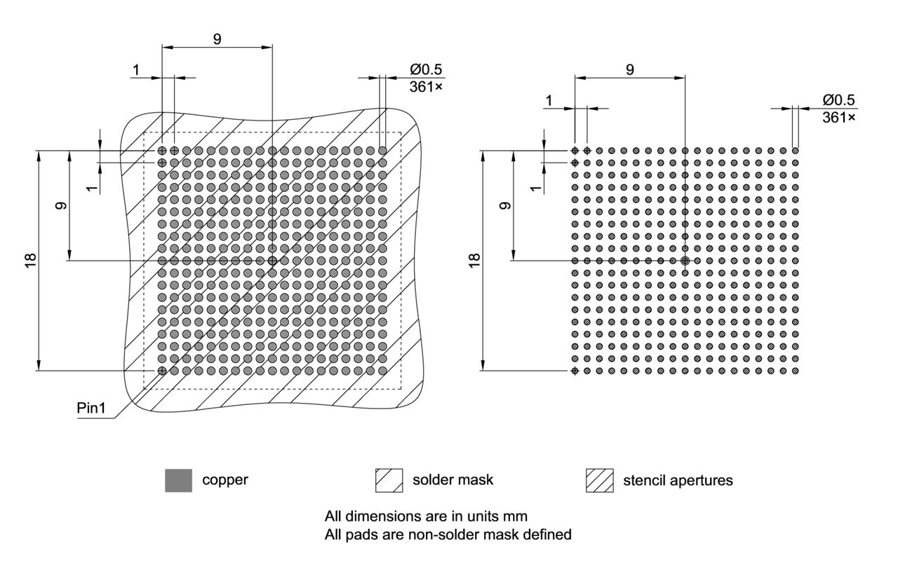PG-FCBGA-361-801_Footprint Drawing