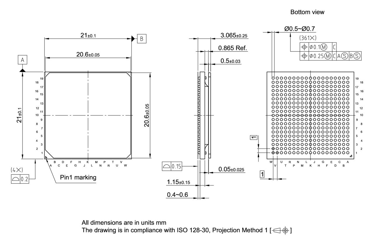 PG-FCBGA-361-801_Package Outline