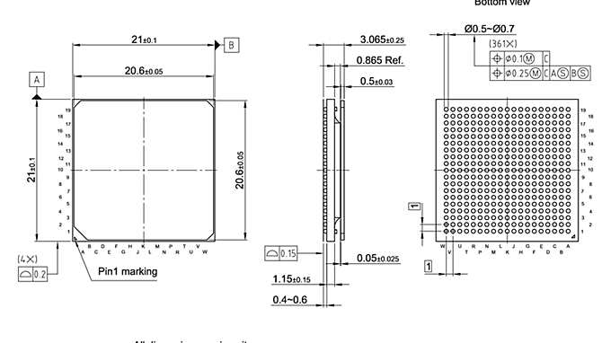 PG-FCBGA-361-801_Package Outline
