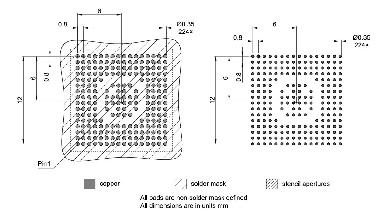 PG-FHBGA-224-1_Footprint Drawing