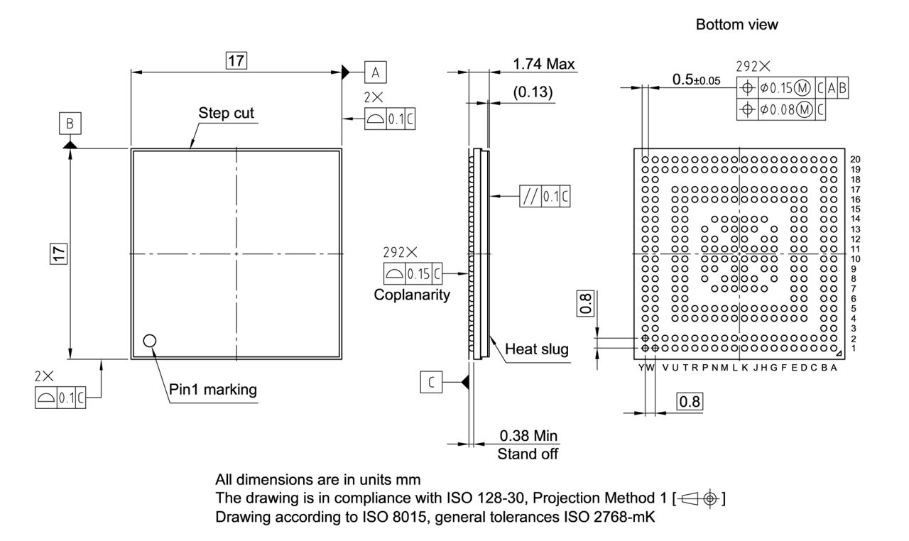 PG-FHBGA-292-1_Package Outline