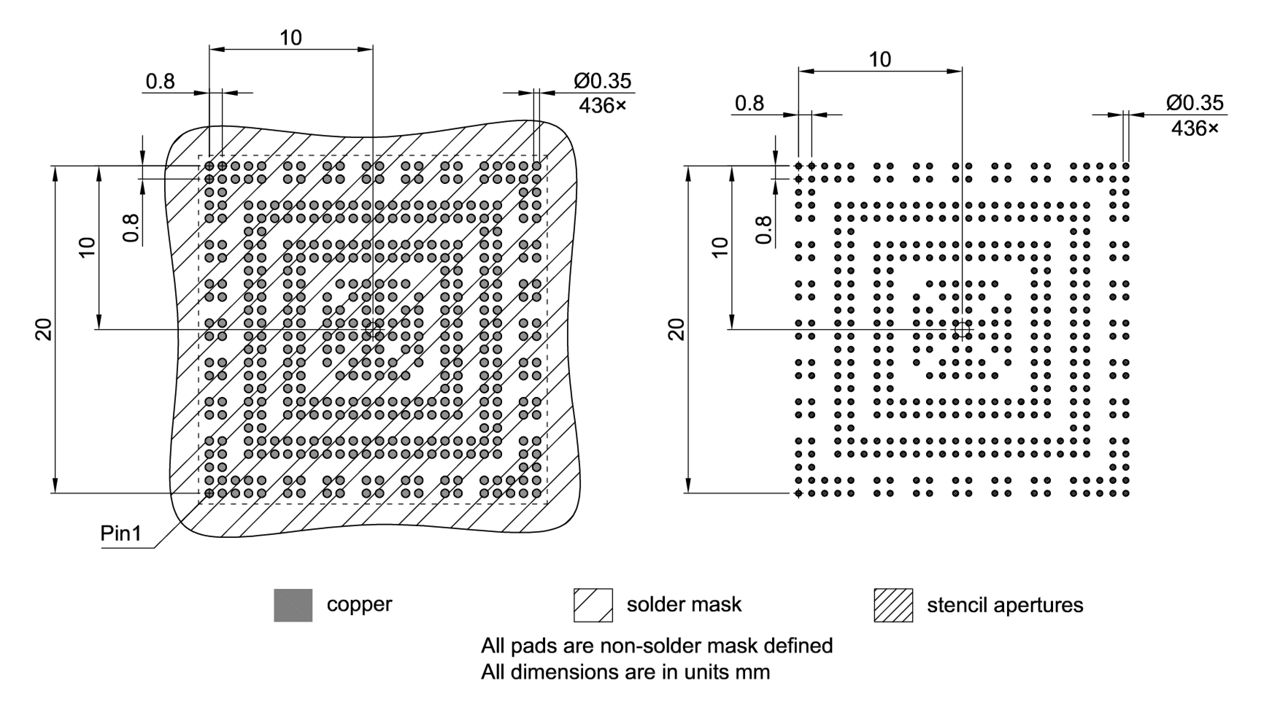 PG-FHBGA-436-1_Footprint Drawing