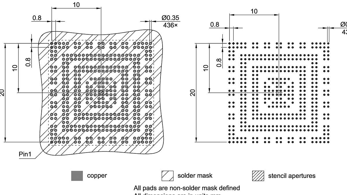 PG-FHBGA-436-1_Footprint Drawing