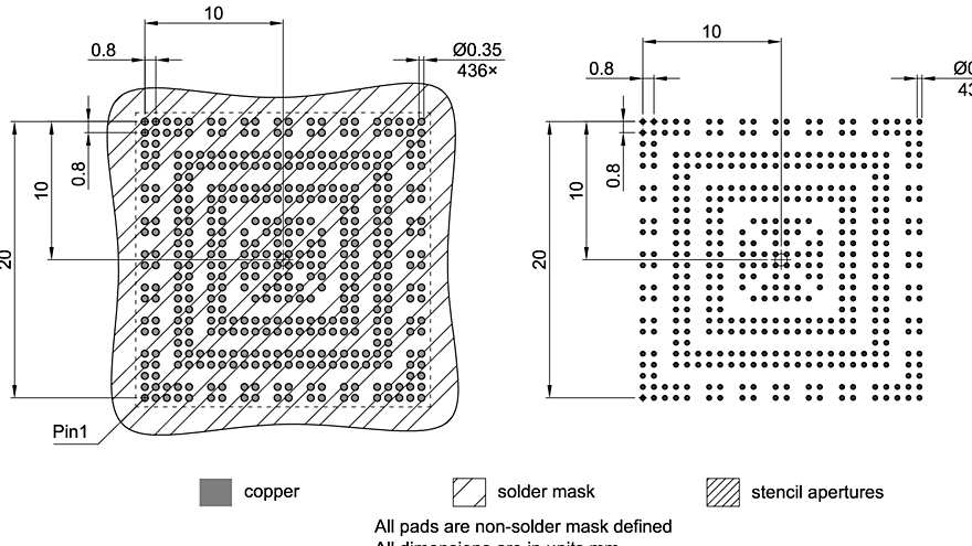 PG-FHBGA-436-1_Footprint Drawing