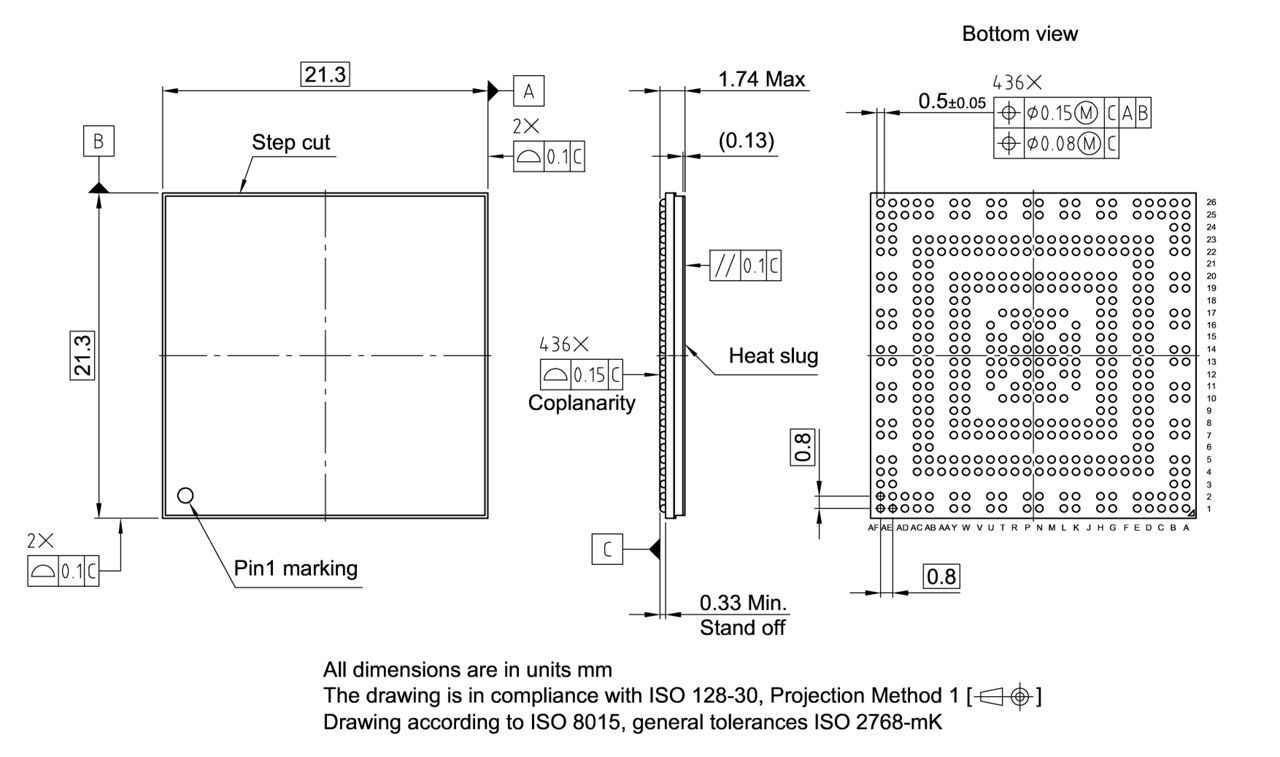 PG-FHBGA-436-1_Package Outline