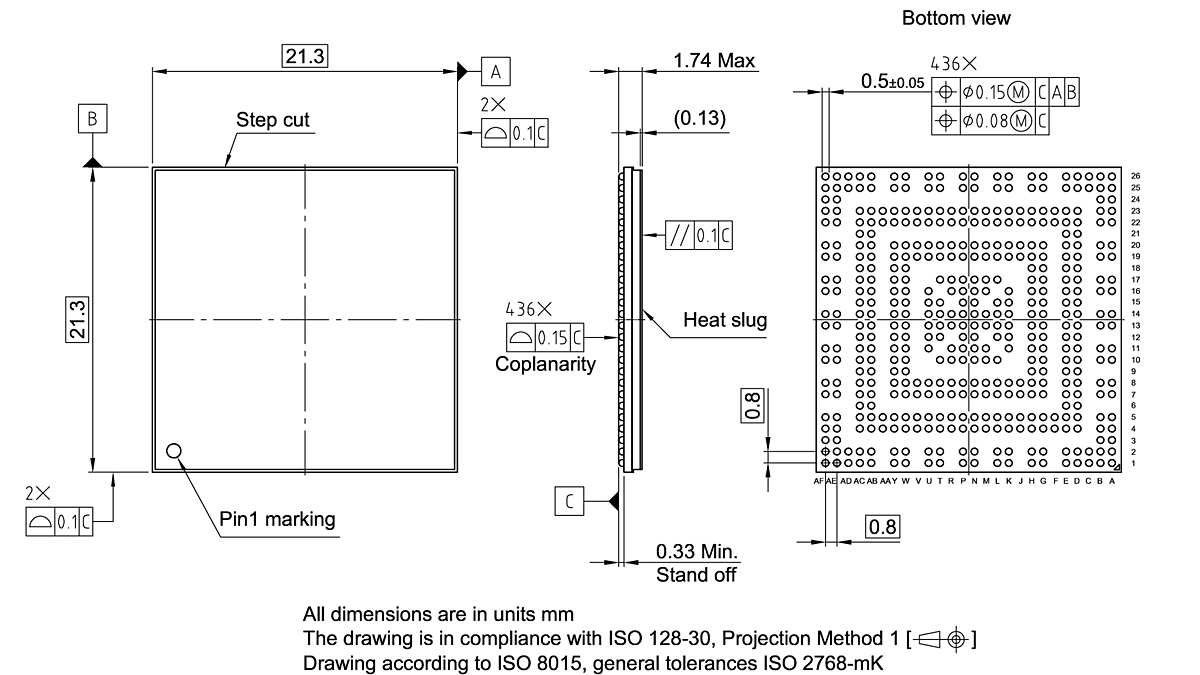 PG-FHBGA-436-1_Package Outline