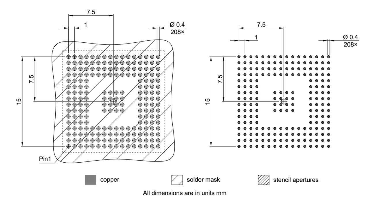 PG-LBGA-208-5_Footprint Drawing