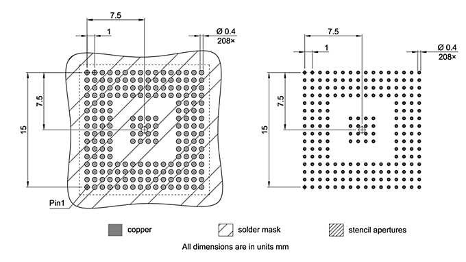PG-LBGA-208-5_Footprint Drawing