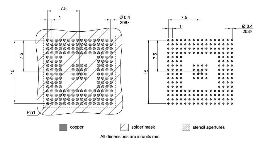 PG-LBGA-208-5_Footprint Drawing