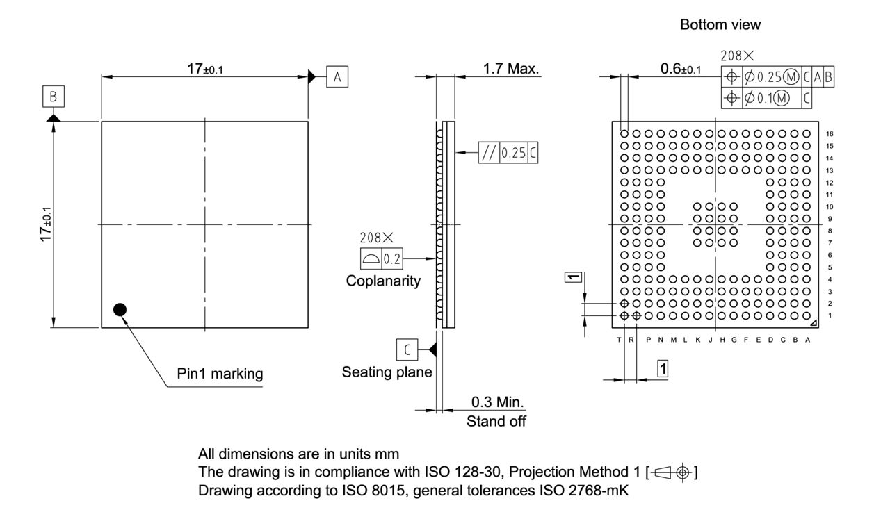 PG-LBGA-208-5_Package Outline