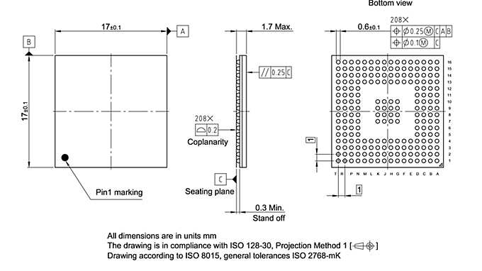 PG-LBGA-208-5_Package Outline