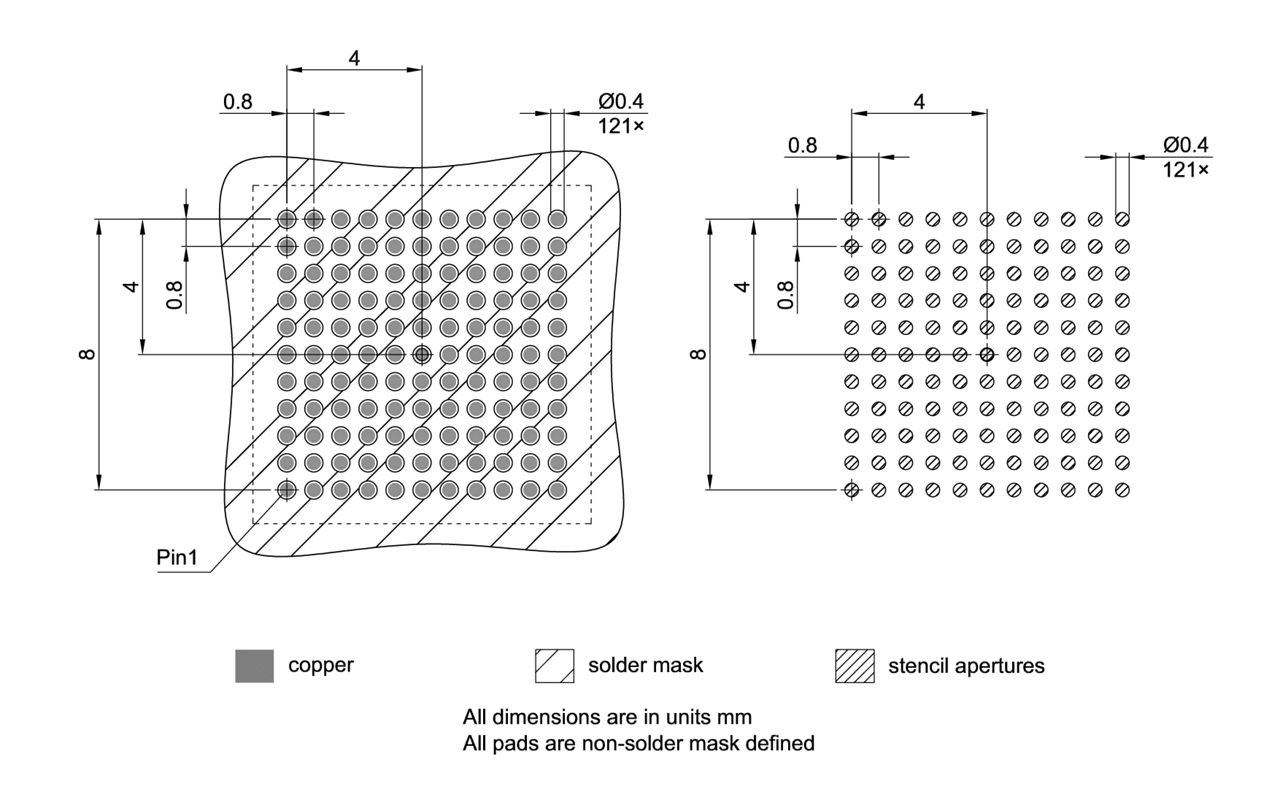 PG-LFBGA-121-801_Footprint Drawing