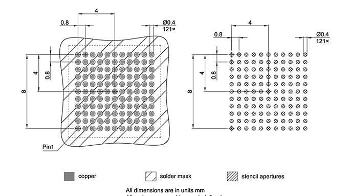 PG-LFBGA-121-801_Footprint Drawing