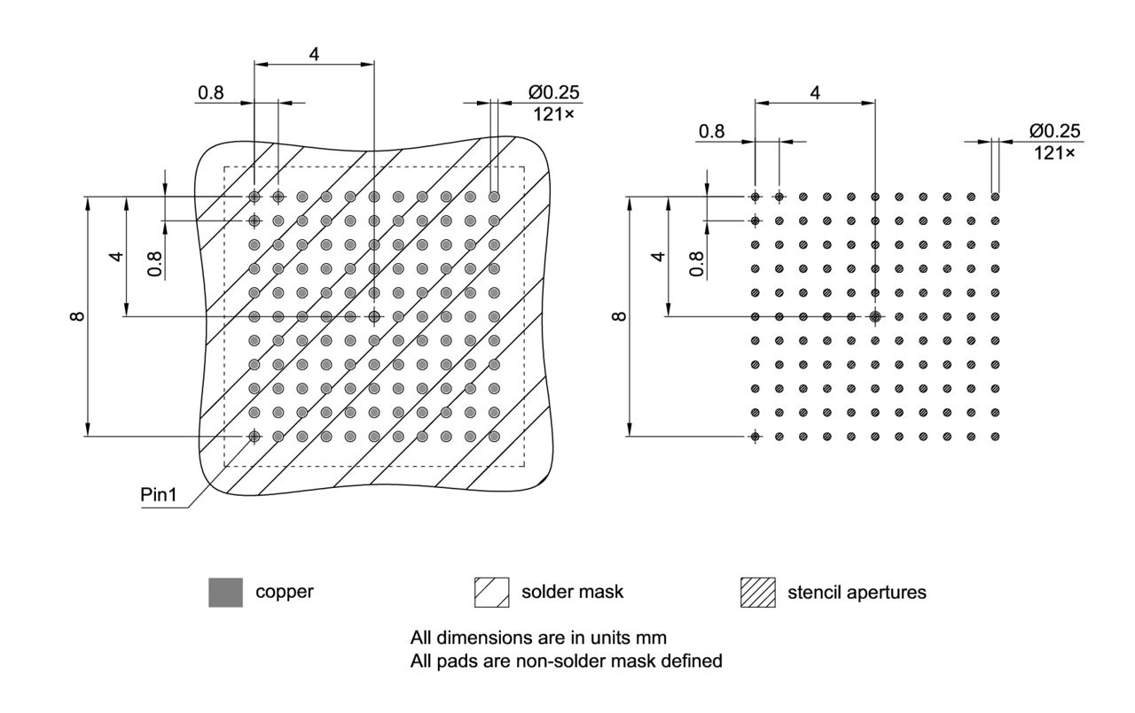 PG-LFBGA-121-802_Footprint Drawing