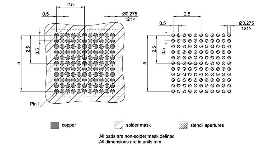 PG-LFBGA-121-803_Footprint Drawing