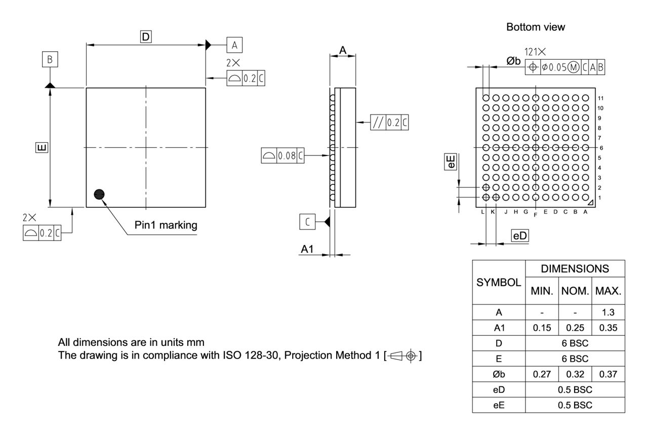 PG-LFBGA-121-803_Package Outline