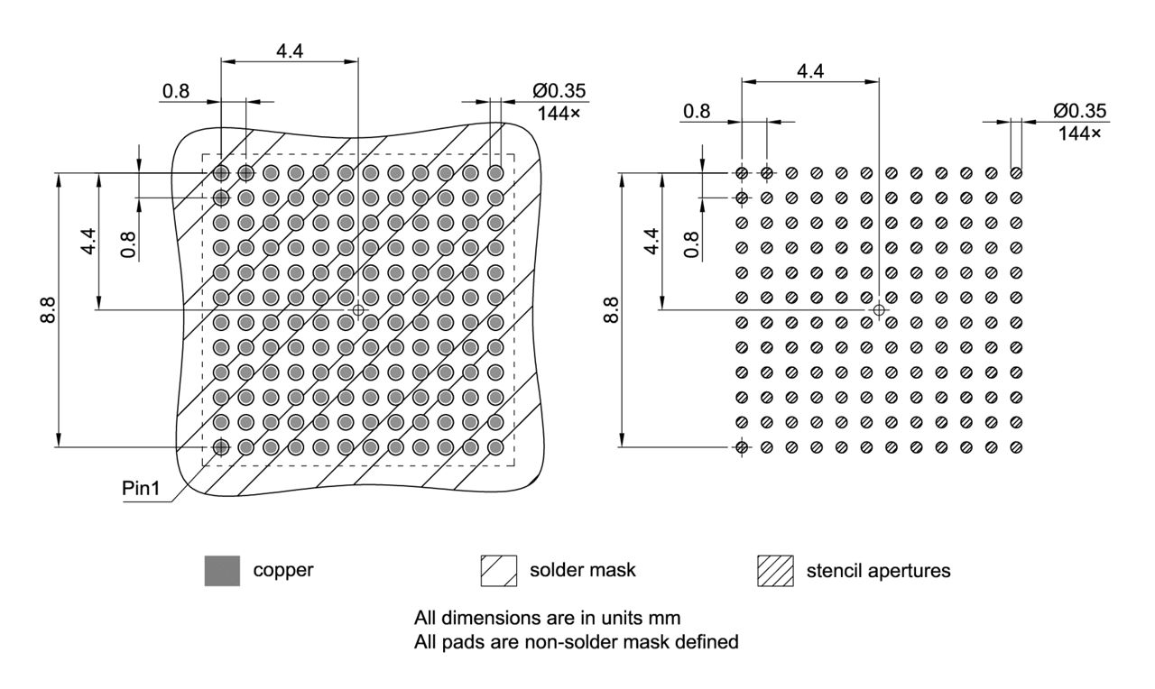 PG-LFBGA-144-10_Footprint Drawing