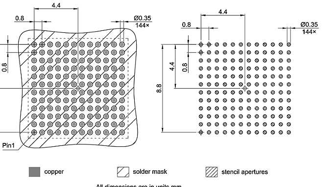 PG-LFBGA-144-10_Footprint Drawing