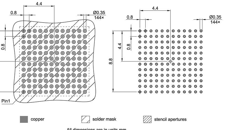 PG-LFBGA-144-10_Footprint Drawing