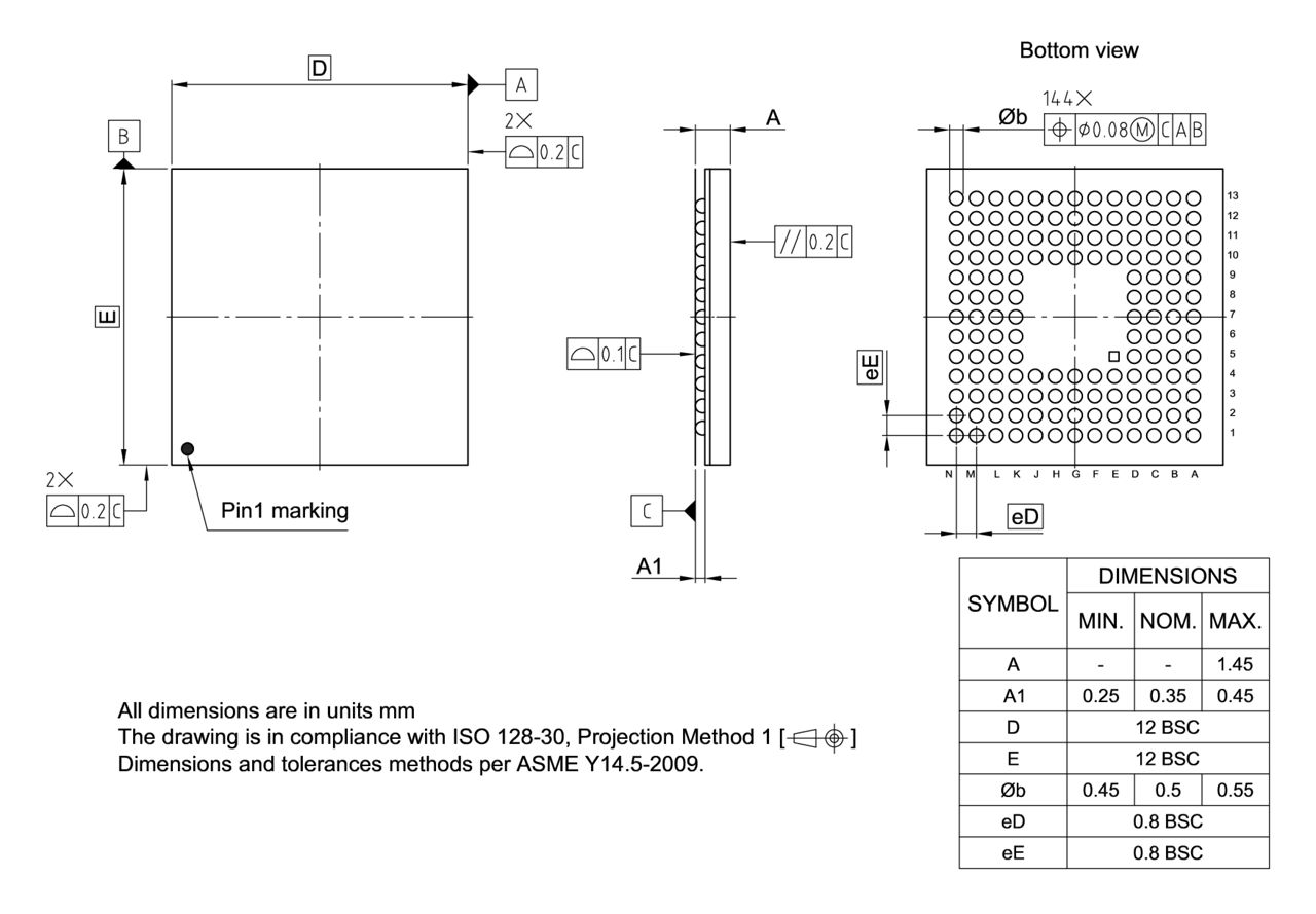 PG-LFBGA-144-801_Package Outline