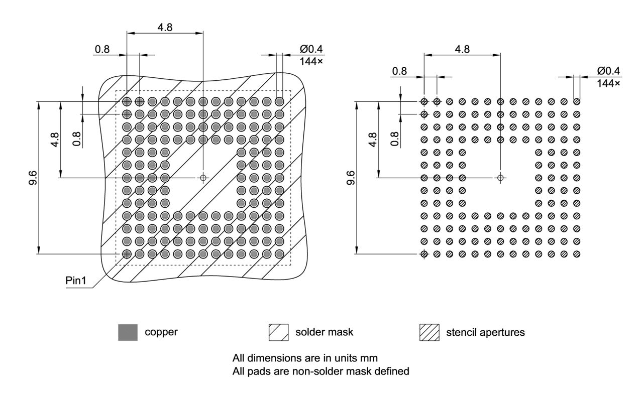 PG-LFBGA-144-802_Footprint Drawing