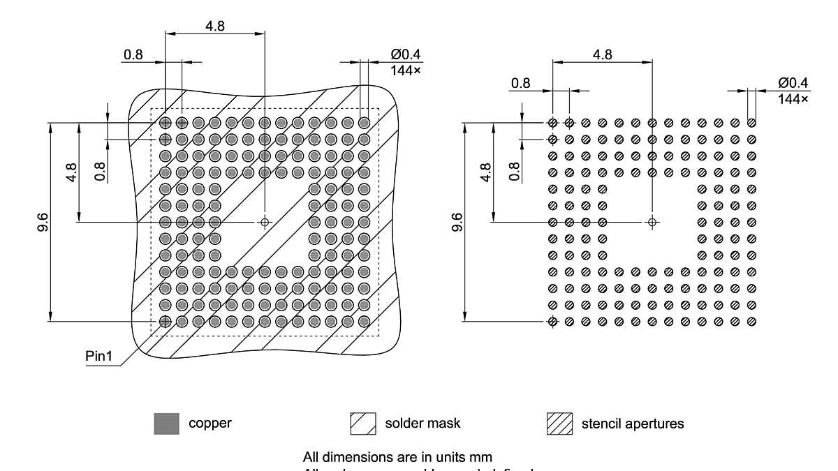 PG-LFBGA-144-802_Footprint Drawing