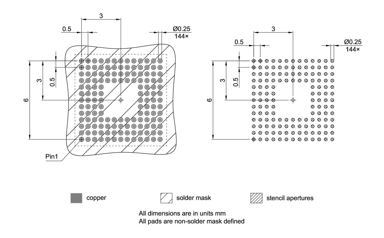 PG-LFBGA-144-803_Footprint Drawing