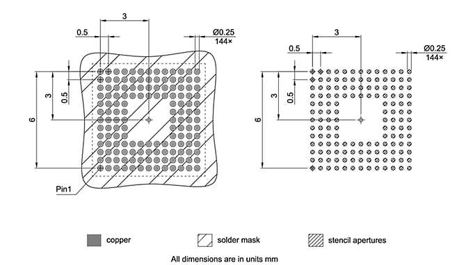 PG-LFBGA-144-803_Footprint Drawing