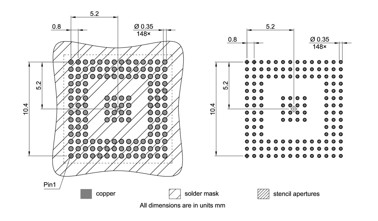 PG-LFBGA-148-2_Footprint Drawing