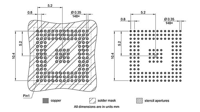 PG-LFBGA-148-2_Footprint Drawing