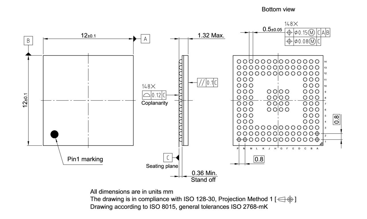PG-LFBGA-148-2_Package Outline