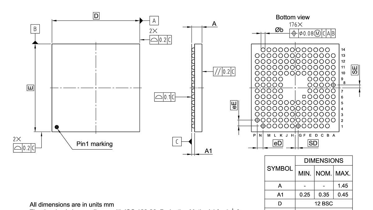 PG-LFBGA-176-800_Package Outline