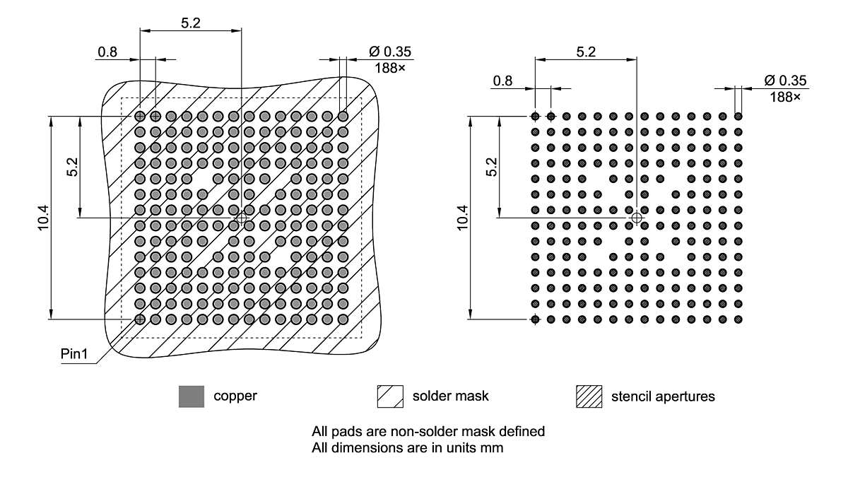 PG-LFBGA-188-2_Footprint Drawing