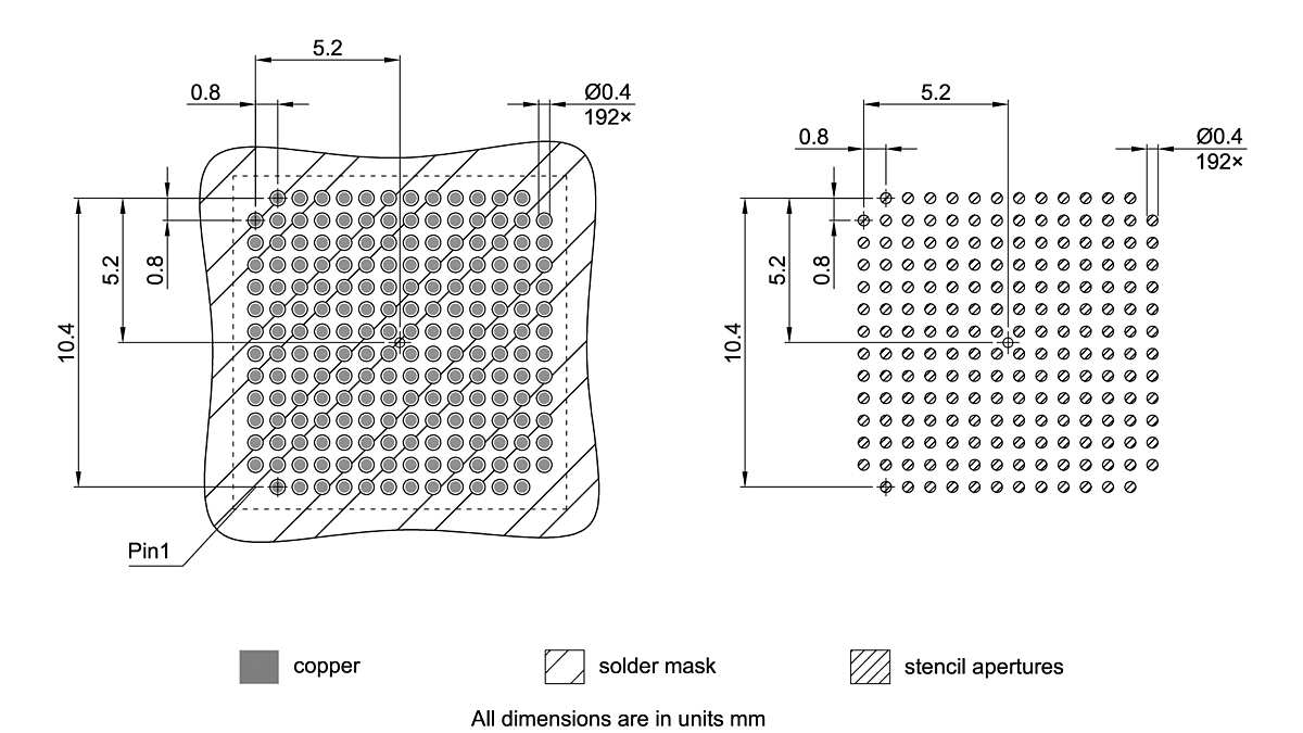 PG-LFBGA-192-801_Footprint Drawing