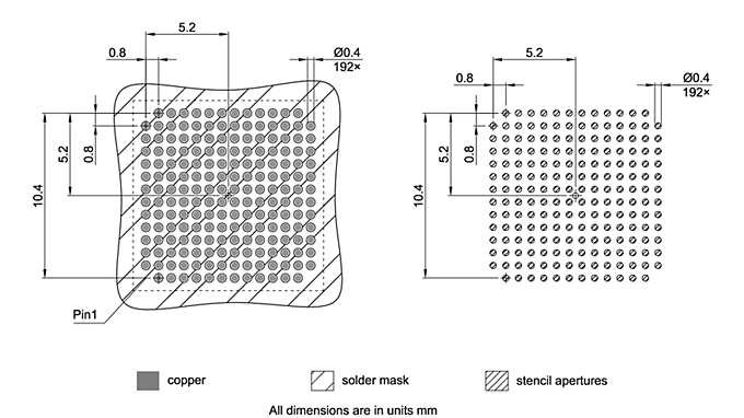 PG-LFBGA-192-801_Footprint Drawing