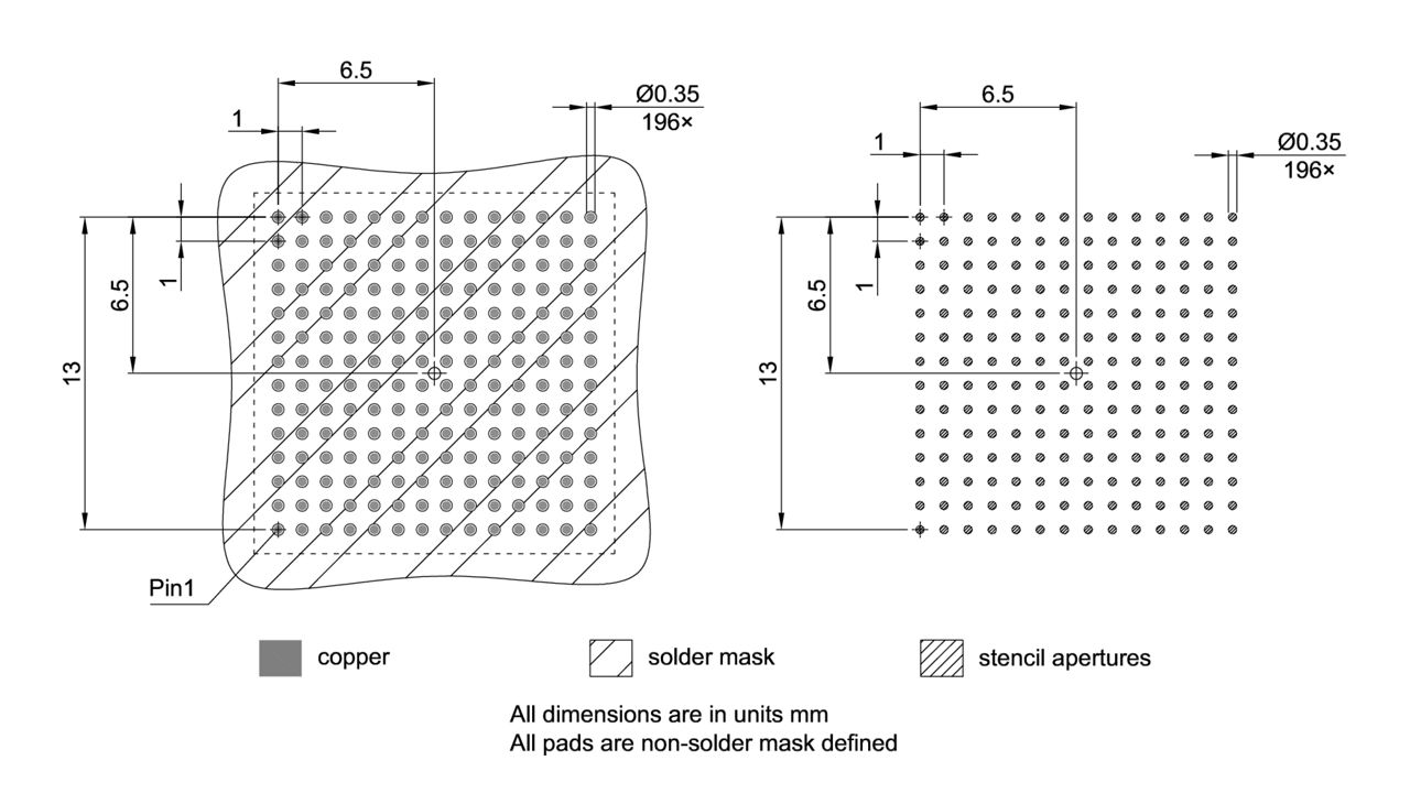 PG-LFBGA-196-800_Footprint Drawing