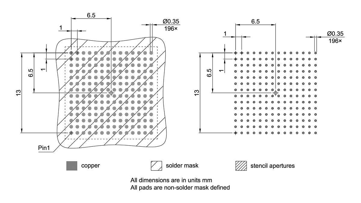 PG-LFBGA-196-800_Footprint Drawing