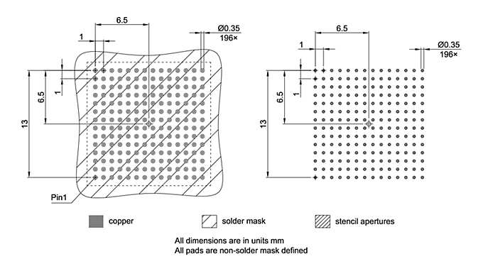 PG-LFBGA-196-800_Footprint Drawing
