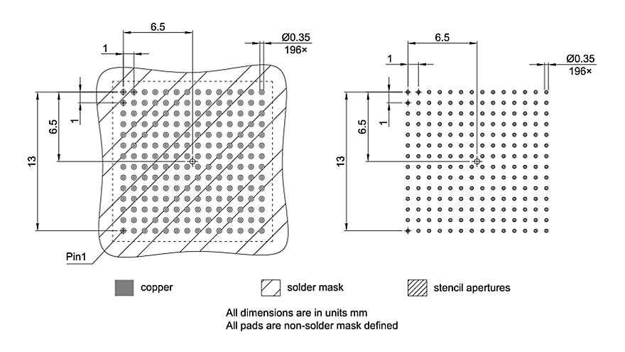 PG-LFBGA-196-800_Footprint Drawing