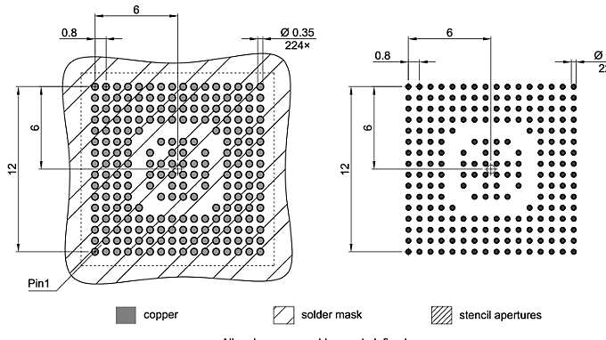 PG-LFBGA-224-2_Footprint Drawing