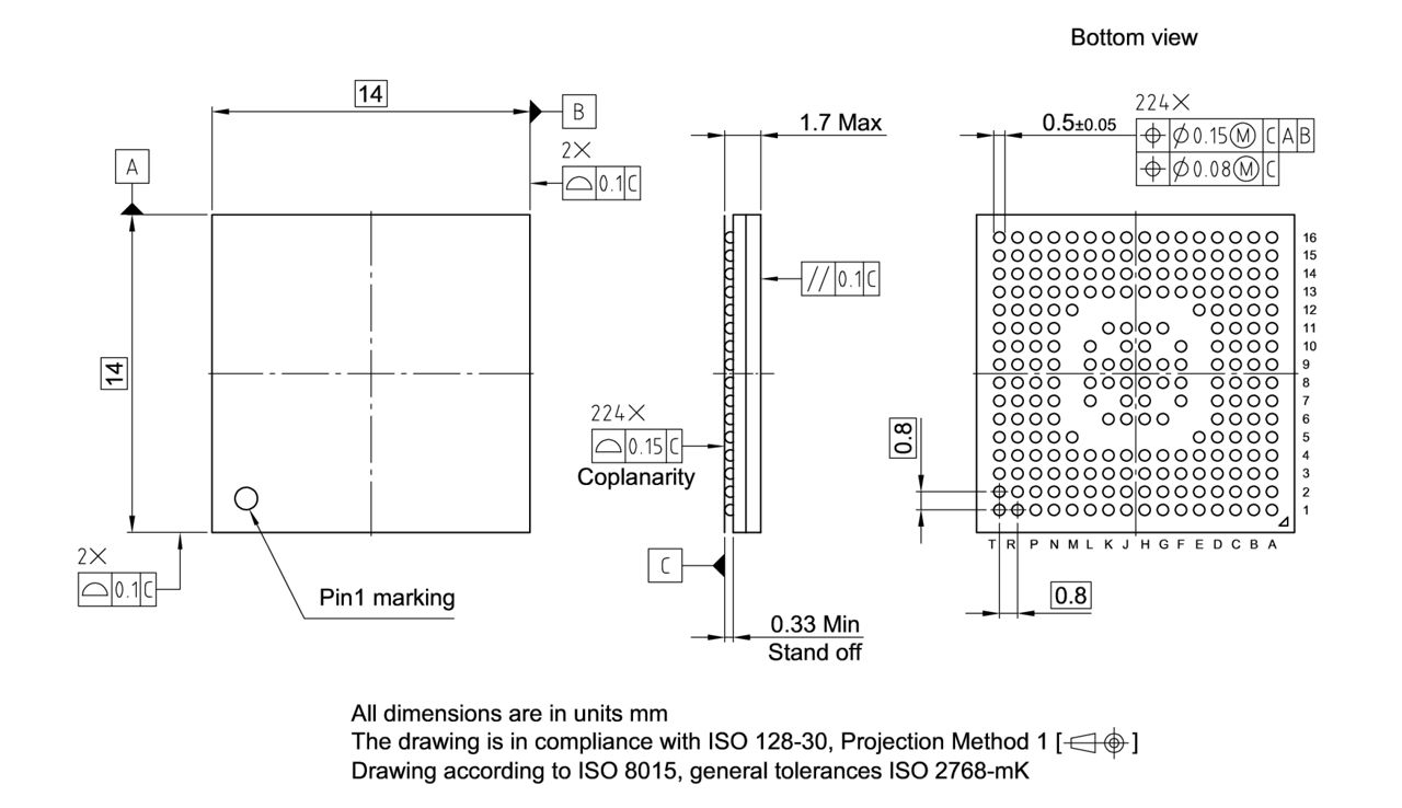 PG-LFBGA-224-2_Package Outline