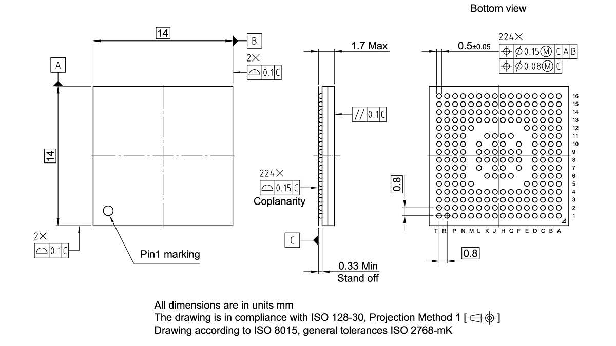 PG-LFBGA-224-2_Package Outline