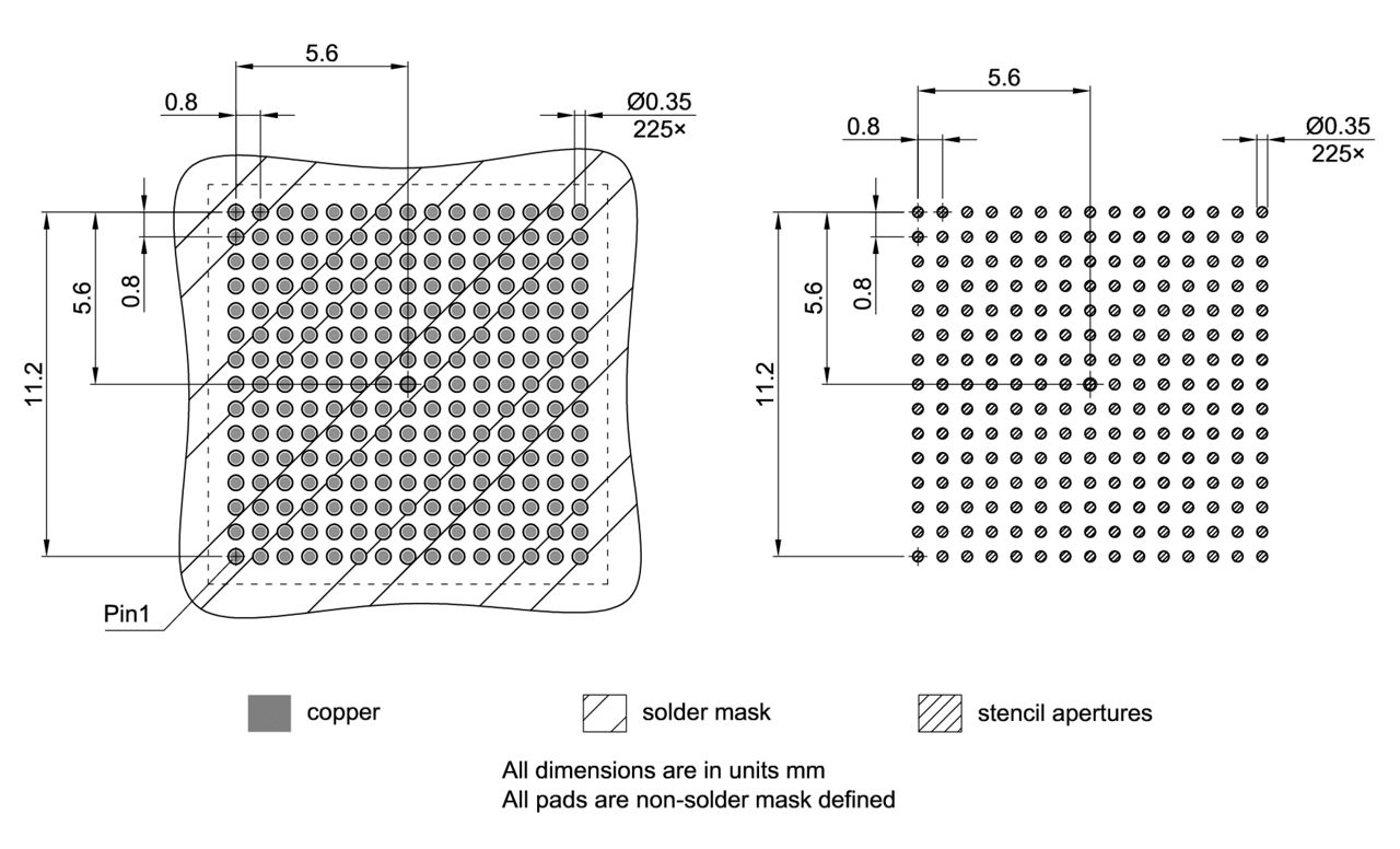 PG-LFBGA-225-850_Footprint Drawing
