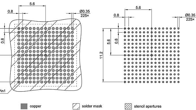 PG-LFBGA-225-850_Footprint Drawing
