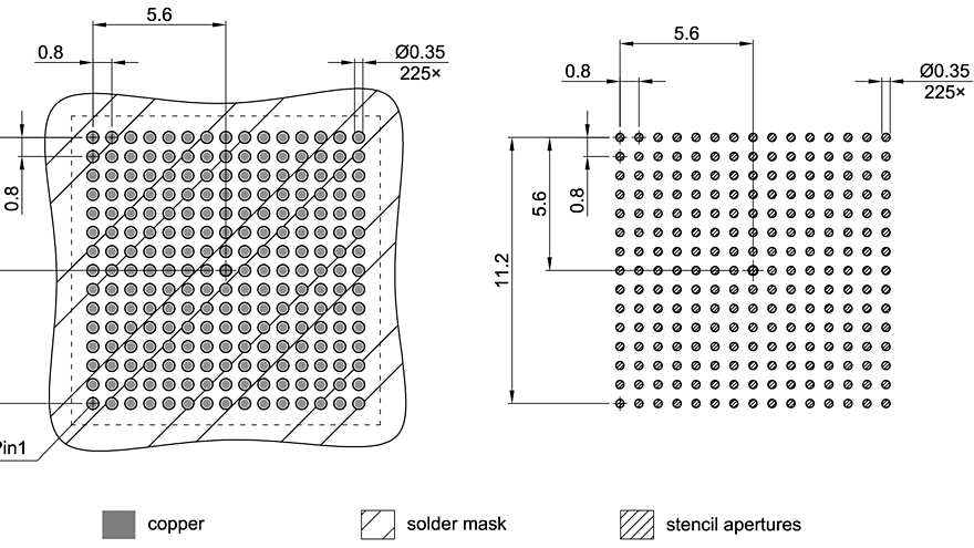 PG-LFBGA-225-850_Footprint Drawing