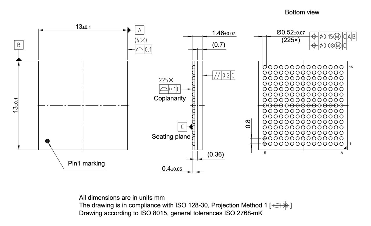 PG-LFBGA-225-850_Package Outline