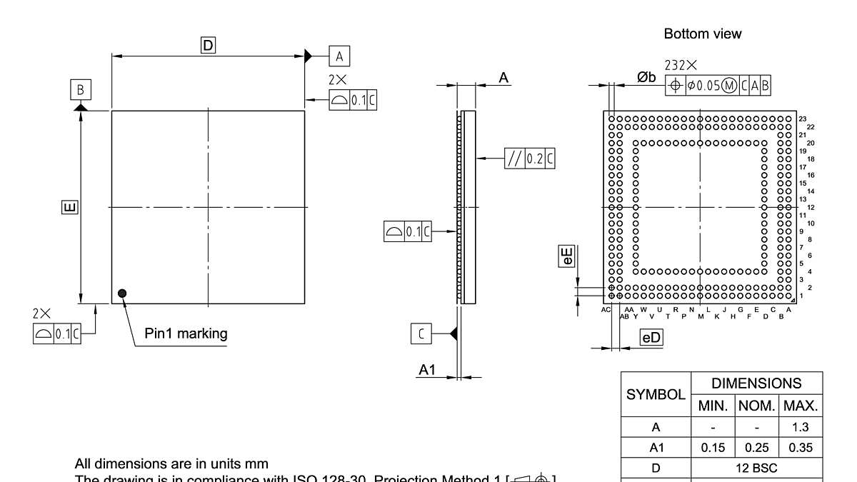 PG-LFBGA-232-800_Package Outline