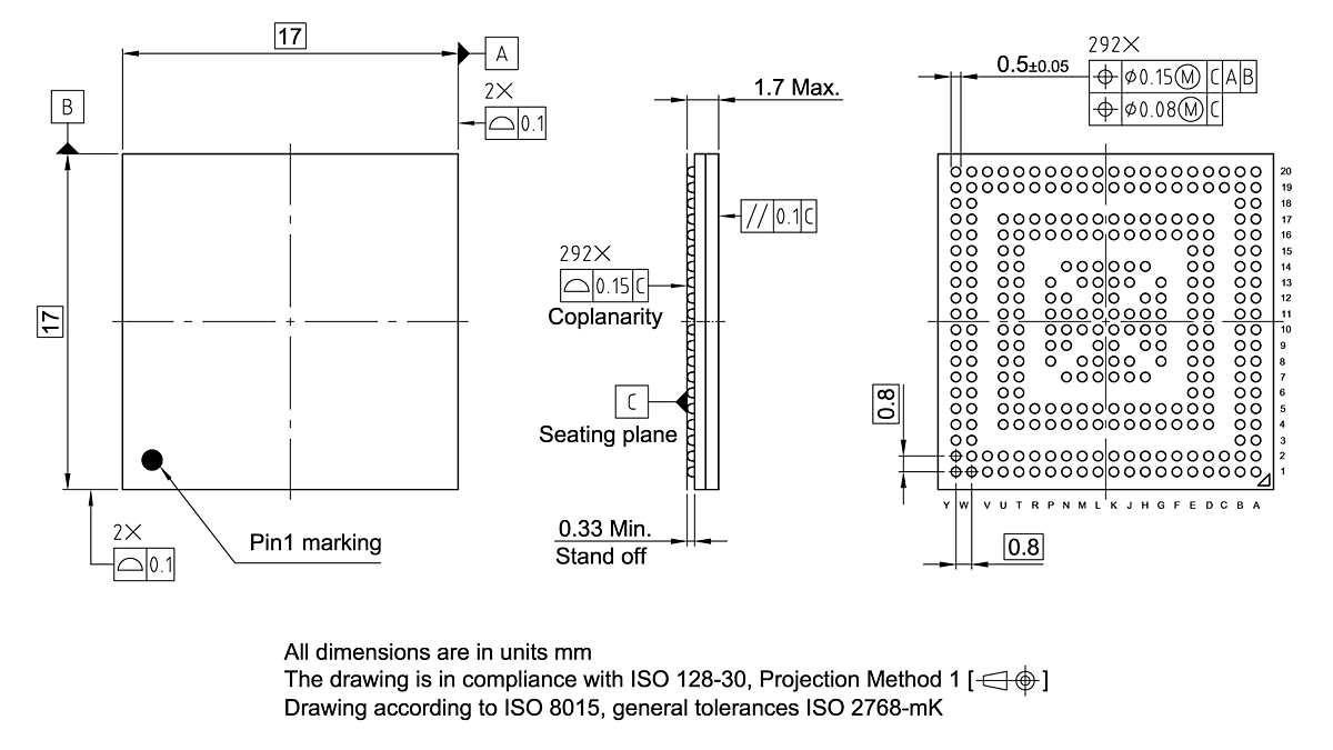 PG-LFBGA-292-11_Package Outline